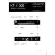 Cover page of KENWOOD KXT1100D Service Manual