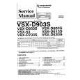 Cover page of PIONEER VSX-D703S Service Manual