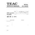 Cover page of TEAC DV-3100VK Service Manual