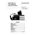 Cover page of KENWOOD TK-620 Service Manual