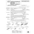 Cover page of KENWOOD KDCMP858 Service Manual