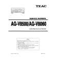 Cover page of TEAC AG-V8060 Service Manual