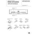 Cover page of KENWOOD KNADV2200 Service Manual