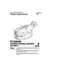 Cover page of CANON UC8500 Owner's Manual