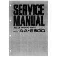 Cover page of AKAI AA-8500 Service Manual