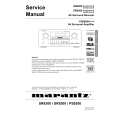 Cover page of MARANTZ SR8300 Service Manual