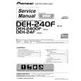 Cover page of PIONEER DEH-24F Service Manual