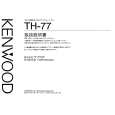 Cover page of KENWOOD TH-77 Owner's Manual