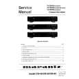 Cover page of MARANTZ 80CD63 Service Manual