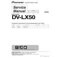 Cover page of PIONEER DV-LX50/WYXZT5 Service Manual