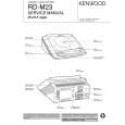 Cover page of KENWOOD RD-M23 Service Manual