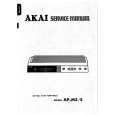 Cover page of AKAI APM5/S Service Manual