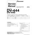 Cover page of PIONEER DV-440 Service Manual