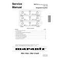 Cover page of MARANTZ PM-17A Service Manual
