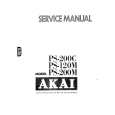 Cover page of AKAI PS200M Service Manual