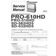 Cover page of PIONEER PRO-510HD Service Manual