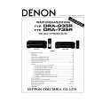 Cover page of DENON DRA735R Service Manual