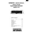 Cover page of ONKYO TX-31 Service Manual