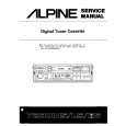 Cover page of ALPINE 7280MS/LS/ES Service Manual