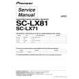 Cover page of PIONEER SC-LX71/HDLPWXJ Service Manual