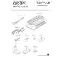 Cover page of KENWOOD KSCSW1 Service Manual