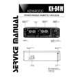 Cover page of KENWOOD KX-94W Service Manual