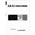 Cover page of AKAI AAM33 Service Manual
