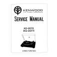Cover page of KENWOOD KD-2070 Service Manual