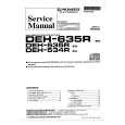 Cover page of PIONEER DEH635R Service Manual