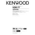 Cover page of KENWOOD VDR-77 Owner's Manual