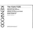 Cover page of KENWOOD TM-702A Owner's Manual