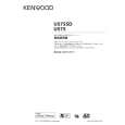 Cover page of KENWOOD U575 Owner's Manual