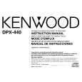 Cover page of KENWOOD DPX-440 Owner's Manual