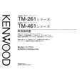 Cover page of KENWOOD TM-461 Owner's Manual