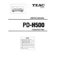 Cover page of TEAC PD-H500 Service Manual