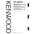 Cover page of KENWOOD KXW8010 Owner's Manual