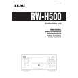 Cover page of TEAC RWH500 Owner's Manual