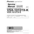 Cover page of PIONEER VSX1015TXS Service Manual