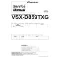 Cover page of PIONEER VSX-D859TXG Service Manual