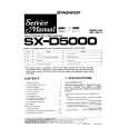 Cover page of PIONEER SXD5000 Service Manual