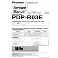 Cover page of PIONEER PDP-R03E/WYVI6 Service Manual