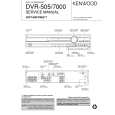 Cover page of KENWOOD DVR505 Service Manual