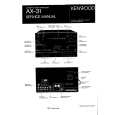 Cover page of KENWOOD AX31 Service Manual