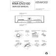 Cover page of KENWOOD KNA-DV2100 Service Manual