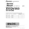 Cover page of PIONEER XV-DV353/WVXJ5 Service Manual