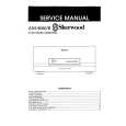 Cover page of SHERWOOD AM-9080 Service Manual