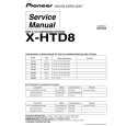 Cover page of PIONEER X-HTD8/DDRXJ Service Manual