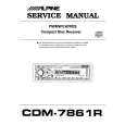 Cover page of ALPINE CDM7861R Service Manual