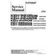 Cover page of PIONEER KEHP24RDS X1MA/EW Service Manual