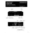 Cover page of KENWOOD KM106 Service Manual
